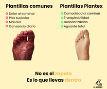 Cargar imagen en el visor de la galería, Plantillas PLANTEX™