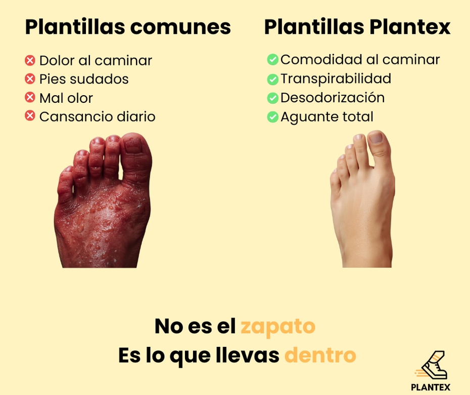 Plantillas PLANTEX™